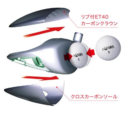 Gậy Honma Driver Tour World TR20-440