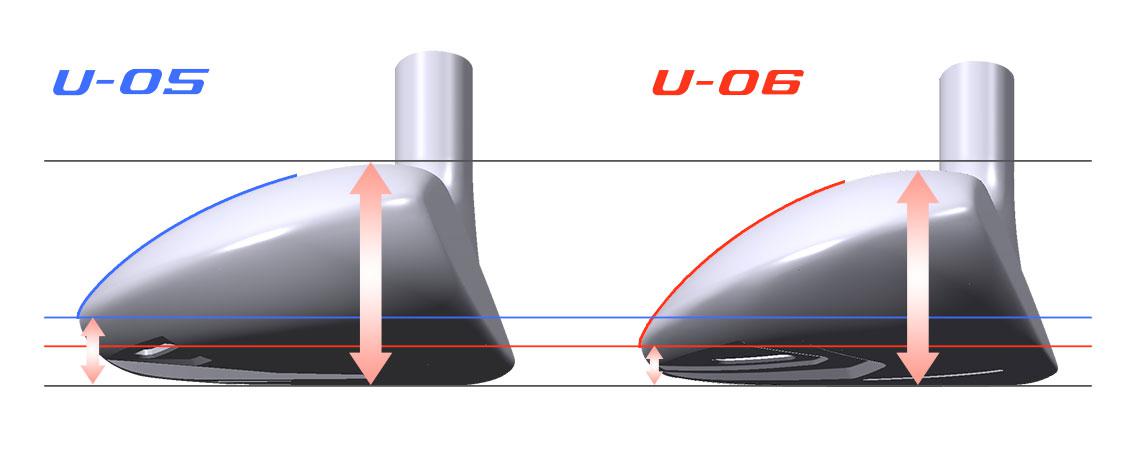 Gậy tay trái Honma Utility Beres 06 - 2 sao