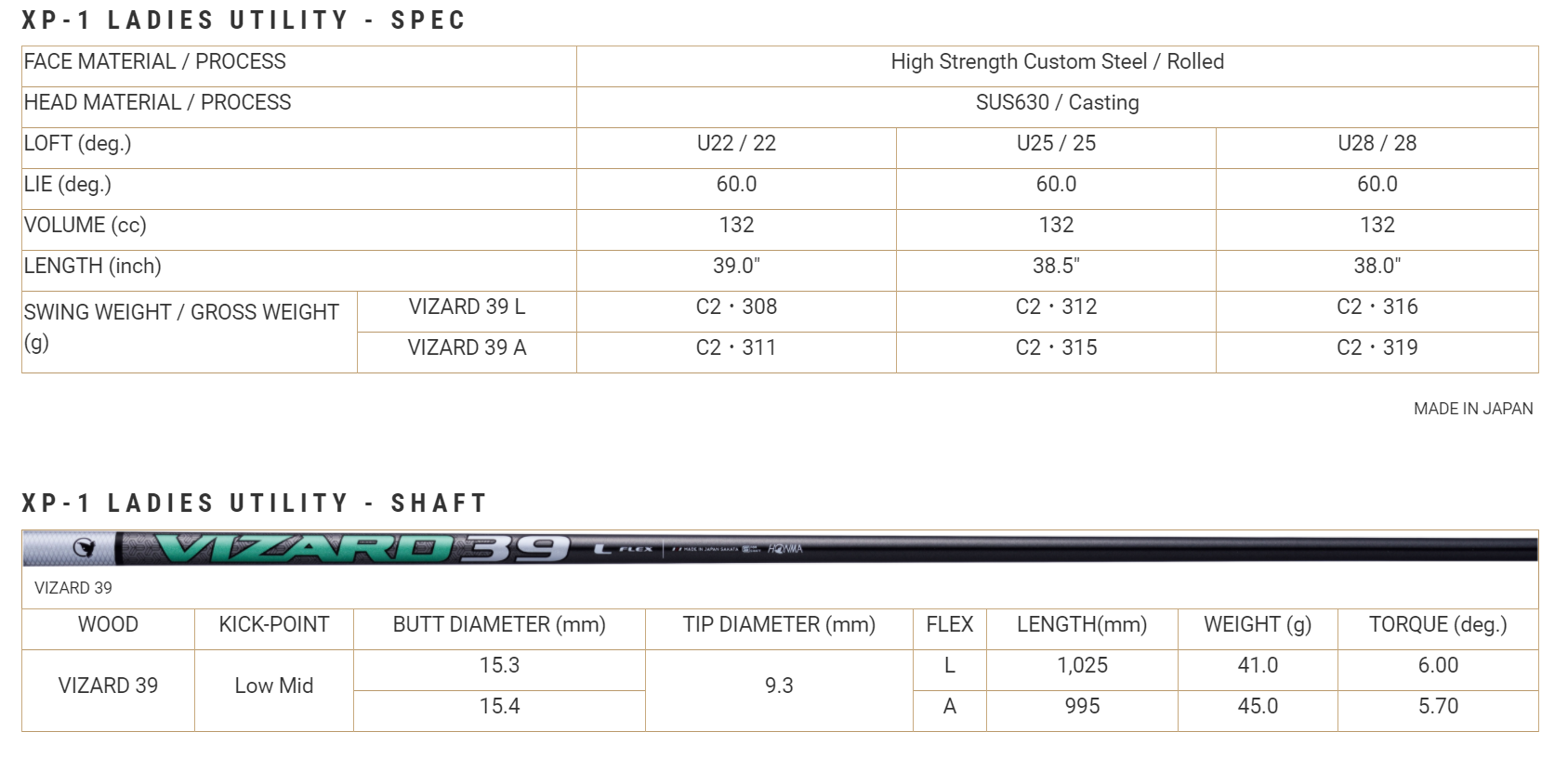 Gậy Nữ Honma Utility Tour World XP-1