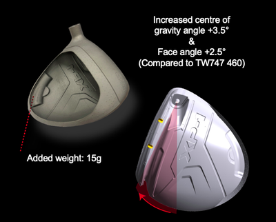 Gậy Nữ Honma Driver Tour World XP-1