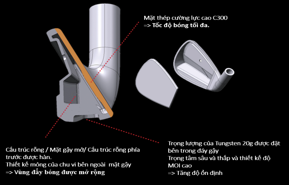 Gậy sắt Honma Tour World XP-1 VIZARD 43 (#4-11, SW)