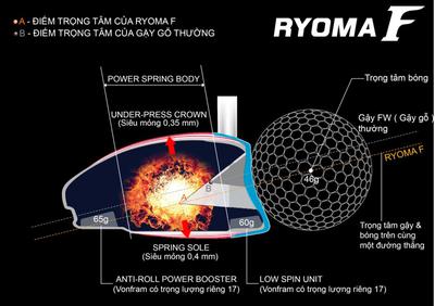 GẬY FAIRWAY RYOMA GOLF Special Tuning