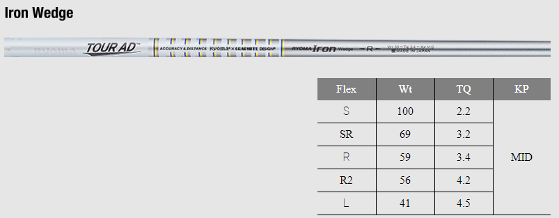 GẬY IRON RYOMA GOLF TOUR AD SHAFT S (#6-9, P,A, S)