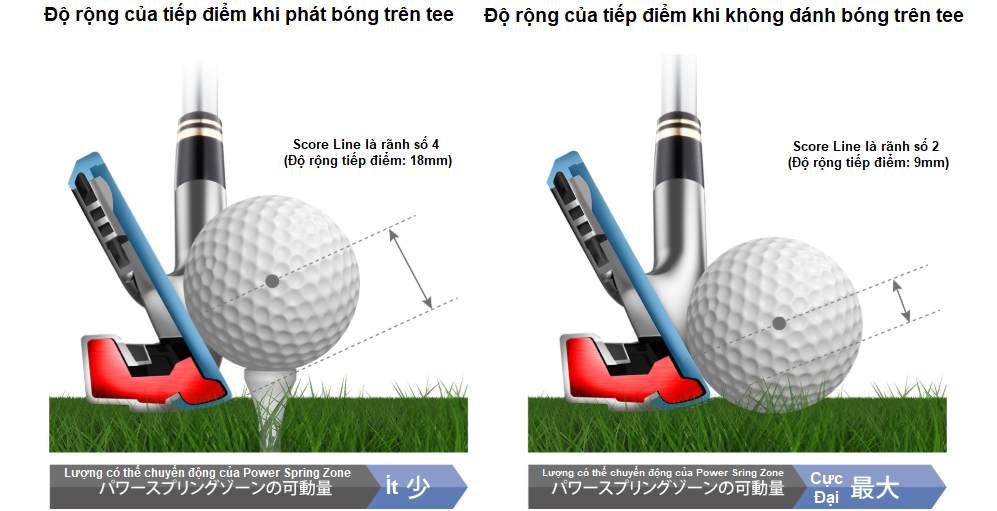 GẬY IRON RYOMA GOLF TOUR AD SHAFT S (#6-9, P,A, S)