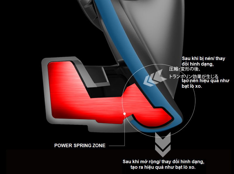 GẬY IRON RYOMA GOLF TOUR AD SHAFT S (#6-9, P,A, S)