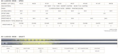 Gậy sắt nữ Honma Driver Tour World GS (#7-10, SW)