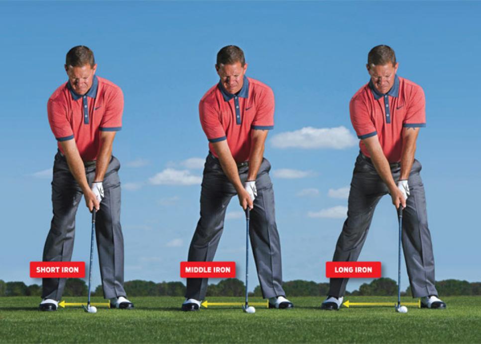 HƯỚNG DẪN TƯ THẾ ĐÁNH GOLF CHI TIẾT