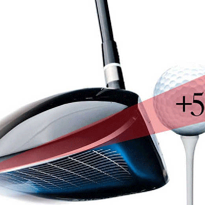 Loft driver và những điều golfer cần biết