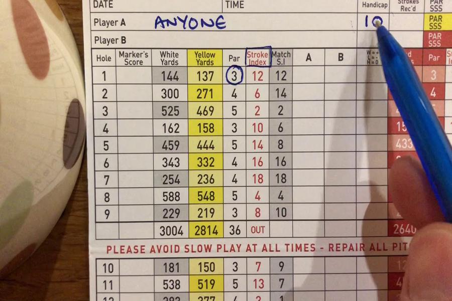 Cách tính handicap ngày. Bạn đã biết chưa? Golf là một bộ môn thể thao có cách tính điểm phức tạp. Hầu hết các golfer đều sử dụng handicap ngày để tính điểm trong nhiều trận đấu. Hãy cùng nhau tìm hiểu về cách tính này nhé Thế nào là handicap ngày? Handicap ngày (theo System 36) là cách tính điểm được nhiều golfer sử dụng khi tham dự các giải đấu. Sau khi hoàn thành 18 hố bằng có phép tính theo công thức. Dựa vào đó, Ban tổ chức sẽ tính được handicap của golfer để cho ra được điểm net. Các giá trị điểm 1 Double Bogey hoặc nhiều hơn: 0 điểm 1 Bogey: 1 điểm Par hoặc birdie, eagle: 2 điểm Cách tính điểm net khi sử dụng handicap system 36 Sau khi vòng đấu kết thúc, các golfer sẽ thực hiện tính điểm tích lũy dựa trên các giá trị điểm đã liệt kê. Ví dụ: trong 1 vòng gồm 18 hố golf (72 par), số gậy golfer đánh là 90 trong đó có 7 par, 9 bogey và 2 double - bogeys Bước 1: Tính điểm tích lũy 7 (par) x 2 (điểm trên mỗi par) = 14 điểm 9 (bogey) x 1 (điểm trên bogey) = 9 điểm 2 (double - bogeys) x 0 (số điểm trên mỗi double - bogeys) = 0 Vậy, tổng cộng điểm tích lũy là 23. Bước 2: Tính điểm handicap Lấy 36 trừ đi điểm tích lũy 36 - 23 = 13 Theo ví dụ trên, kết quả thi đấu của golfer là -13, đó là số điểm handicap. Bước 3: Tính điểm net 90 (điểm tổng) - 13 (handicap ngày) = 77 điểm net Vậy, 77 là số điểm cuối cùng. Thông qua bài viết trên, 7Golf mong rằng đã giúp các golfer hiểu thêm về handicap ngày (System 36). Hãy đến với 7Golf ngay để trải nghiệm những dịch vụ tốt nhất cùng với đội ngũ nhân viên chuyên nghiệp, tận tình và vui vẻ. Được đồng hành cùng các bạn chính là động lực to lớn cho chúng tôi.