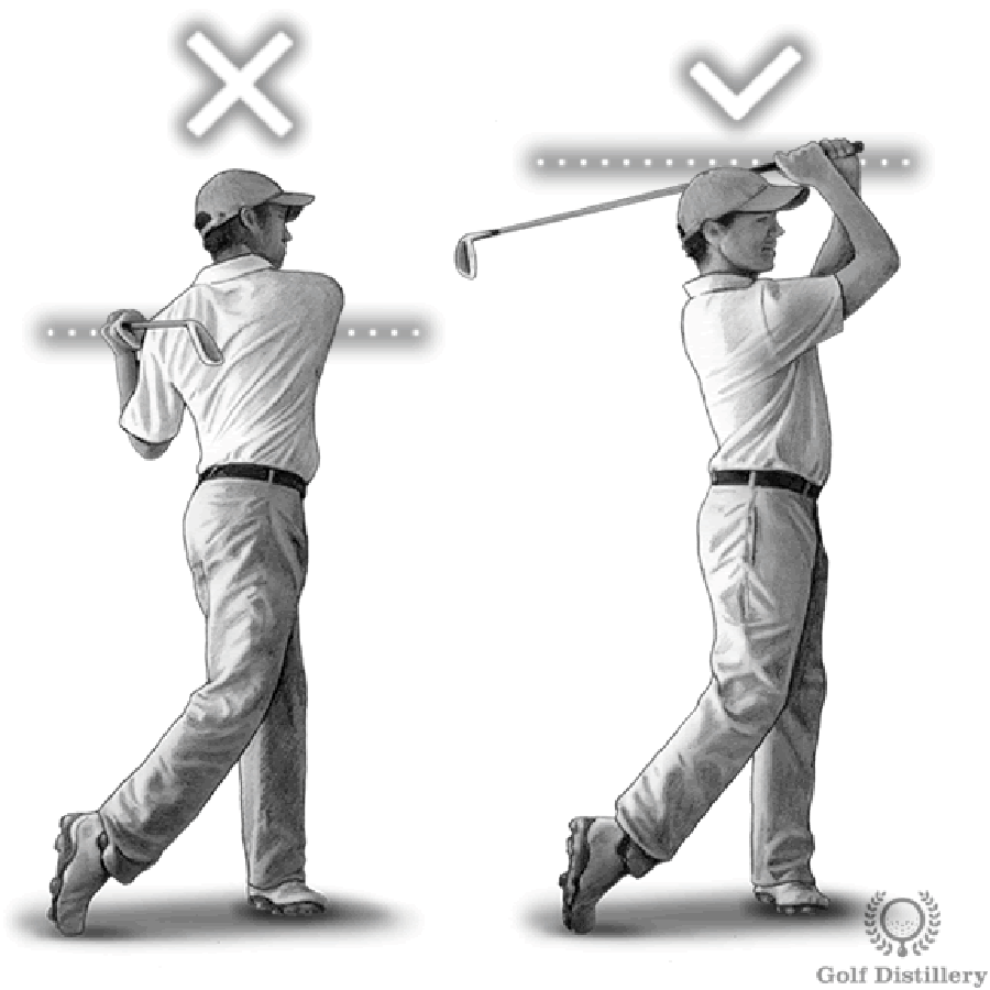 Cách chỉnh tư thế Finish Swing Golf đẹp và hiệu quả dành cho golfer