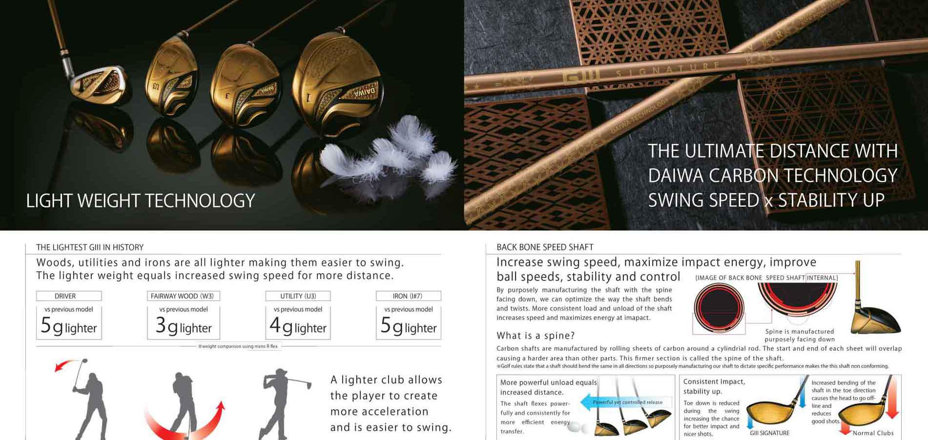 Daiwa_GIII kiệt tác nghệ thuật thủ công gậy golf Nhật Bản