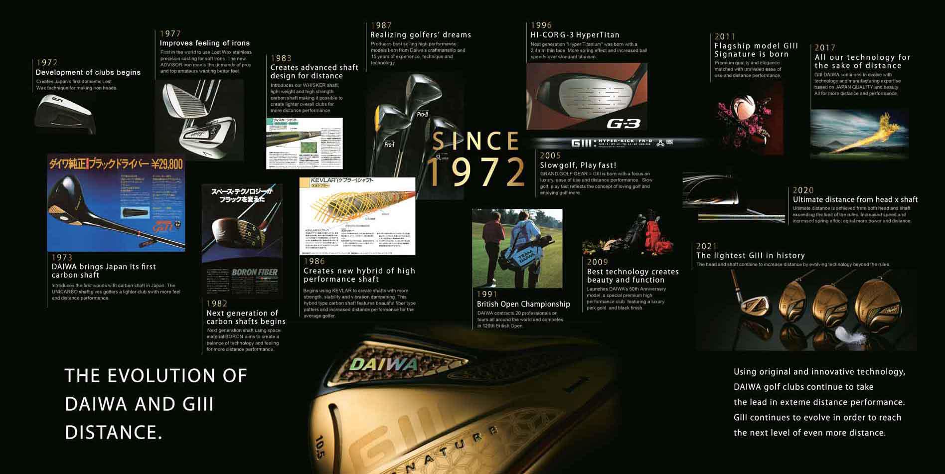 Bộ gậy golf fullset cao cấp Daiwa_GIII Signature 5 5sao