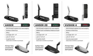 Putter Ping 2023 có phù hợp với mọi golfer không ?