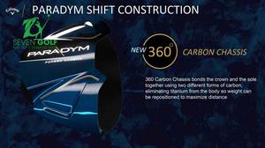 Gậy Driver Callaway Paradym