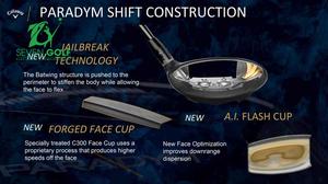 Gậy Driver Callaway Paradym