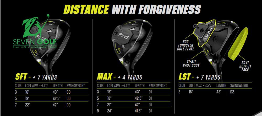 Gậy golf Fairway Wood PING G430 MAX HL
