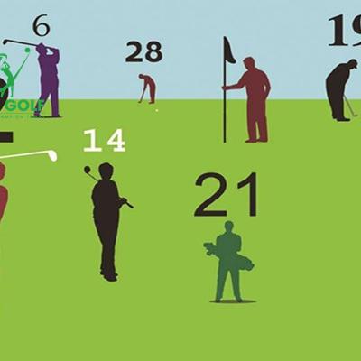 Hướng dẫn cách tính chấp index trong golf đơn giản – dễ hiểu