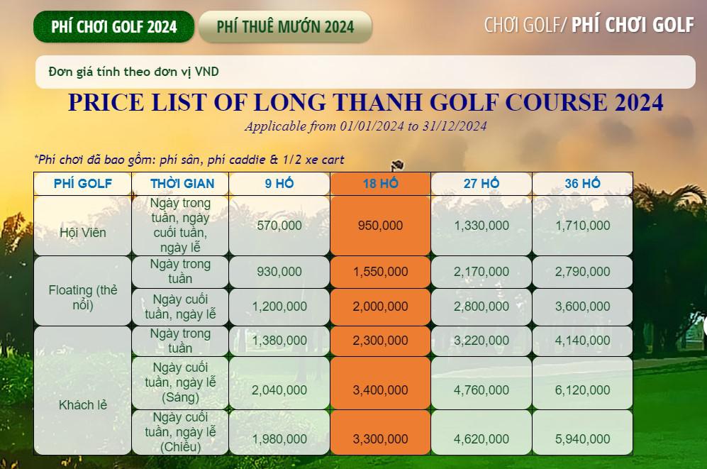 Sân golf Long Thành - Trải nghiệm sự đa dạng và độc đáo tại các hố golf