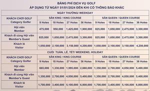 Bảng giá sân golf Hoàng Gia - Royal Golf Course