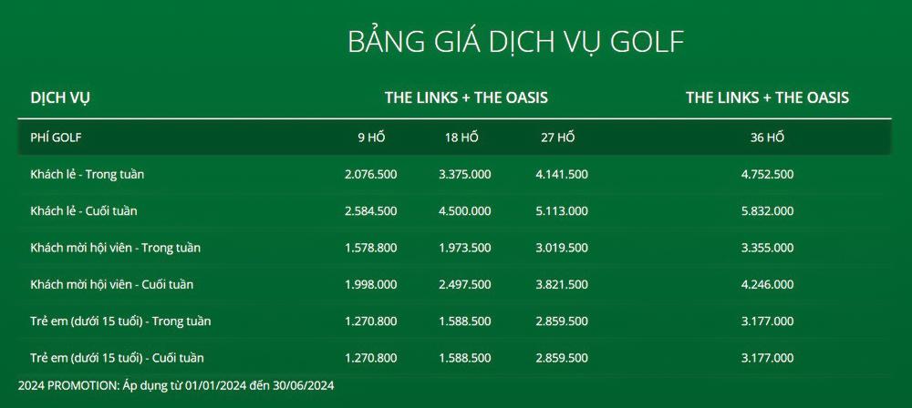 KN Golf Links Cam Ranh - Tuyệt Tác Sân Golf Design Bởi Greg Norman