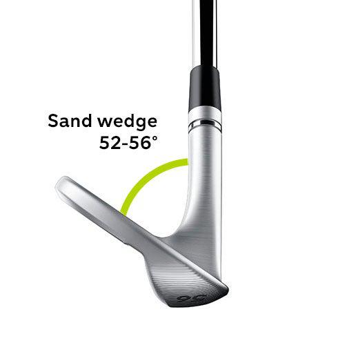 Tất tần tật về gậy Wedge? Cách chọn gậy, các thông số & áp dụng trên sân